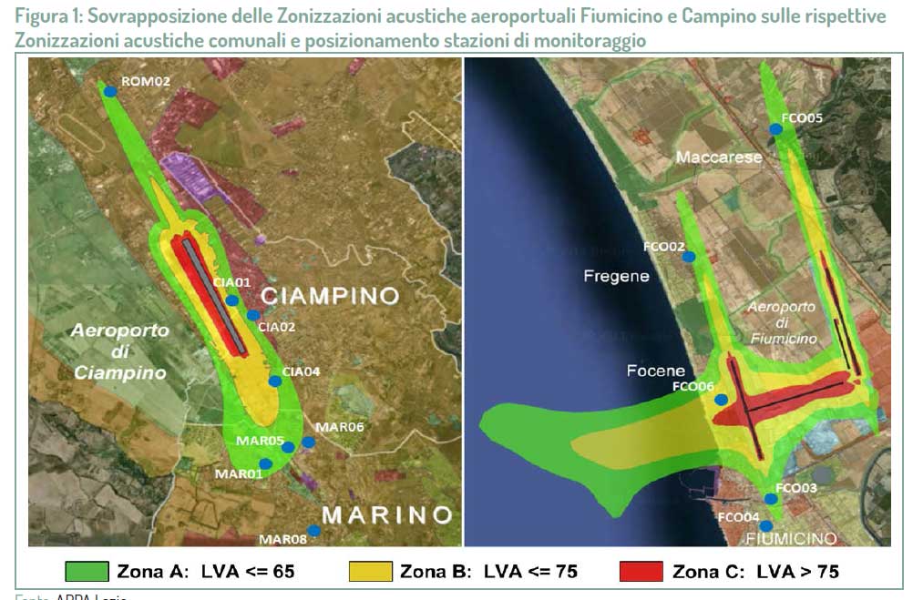 zonizzazioni acustiche aereoportuali Fiumicino e Ciampino