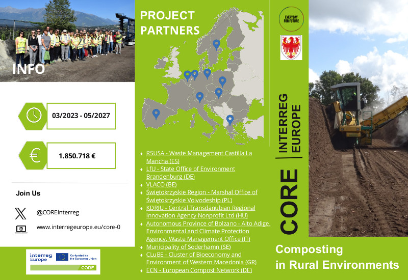 Frontespizio brochure edizione 2024 del progetto Interreg Europe “CORE”